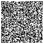 QR code with United States Department Of The Army contacts