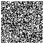 QR code with United States Department Of The Army contacts