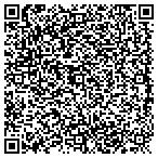 QR code with Lowndes Advanced Networking Solutions contacts