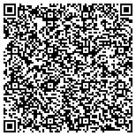 QR code with Network Availability & Security Reporting Agency LLC contacts