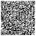 QR code with The Army United States Department Of contacts