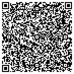 QR code with Northeast Texas Public Health District contacts