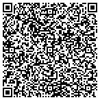QR code with Sales Training & Networking contacts