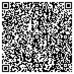 QR code with SAFE Medical Centers contacts