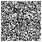 QR code with Techscope R LLC 6108b Mableton Pkwy Sw contacts
