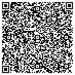 QR code with Boucher Financial Planning Service contacts
