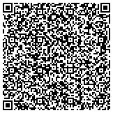 QR code with Southeastern Conference Association Of Seventh-Day Adventists contacts