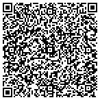 QR code with Custom Railway Supply Hobbies contacts