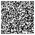 QR code with Citgroup contacts