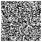 QR code with Houseclls Home Mint Organization contacts