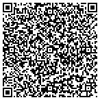 QR code with The Army United States Department Of contacts