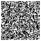 QR code with Morgatge Educators contacts