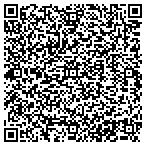 QR code with Nebo Title 7 Indian Education Program contacts
