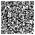 QR code with Designation contacts