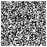QR code with Reynolds Painting Interior/Exterior Residential Painting contacts