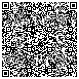 QR code with Expenses Assured Financial Services LLC contacts