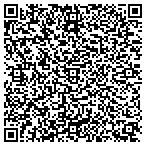 QR code with Immobiliare Painting, L.L.C. contacts