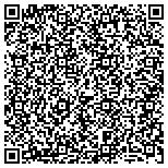 QR code with Hometown Automotive Paint And Accessories Corporation contacts