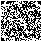 QR code with Server Side Technology Solutions Inc contacts