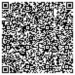 QR code with Finger Paints Family Treasures And Collectibles contacts