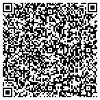 QR code with Environic Foundation International contacts