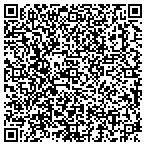 QR code with United States Department Of The Army contacts
