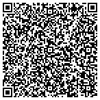 QR code with United States Department Of The Army contacts
