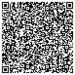 QR code with Highlands Center For Nursing And Rehabilitation contacts