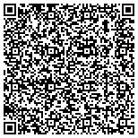 QR code with Institute For Health & Productivity Management contacts