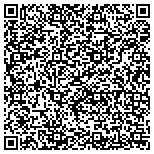 QR code with International Association For Continuing Education And Training contacts