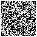 QR code with Peggys Paints contacts