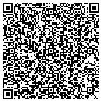 QR code with Pictures-to-Paintings contacts