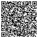 QR code with Servnet Inc contacts