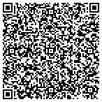 QR code with Mount Vernon Paint, Co. contacts