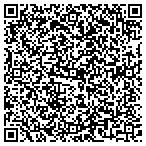 QR code with Painters Help in Winchester contacts