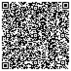 QR code with S7 Computer Solutions contacts