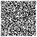 QR code with The Army United States Department Of contacts
