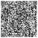 QR code with The Army United States Department Of contacts