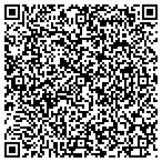 QR code with The Army United States Department Of contacts