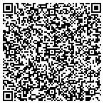 QR code with The Army United States Department Of contacts