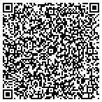 QR code with The Army United States Department Of contacts