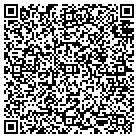 QR code with Military Concepts Development contacts