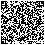 QR code with The Army United States Department Of contacts