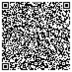 QR code with United States Department Of The Army contacts