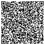 QR code with United States Department Of The Army contacts