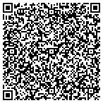 QR code with United States Department Of The Army contacts