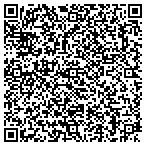 QR code with United States Department Of The Army contacts
