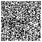 QR code with United States Department Of The Army contacts