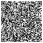 QR code with United States Department Of The Army contacts