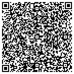 QR code with United States Department Of The Army contacts